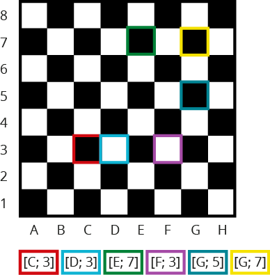 https://www.matikaprospoluzaky.cz/Priklady_obrazky/Analyticka_geometrie/1_1_1_7.png