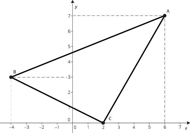 https://www.matikaprospoluzaky.cz/Priklady_obrazky/Analyticka_geometrie/1_1_2a_3.png