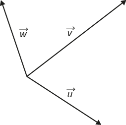 <p class="text" dir="auto">Urči všechny pravotočivé báze, které můžeš seskládat ze zadané trojice vektorů.</p><div class="d-flex flex-column justify-content-center align-items-center p-8 bg-gray-100 rounded-4 my-2"><figure class="cursor-pointer m-0"><a href="https://www.matikaprospoluzaky.cz/Priklady_obrazky/Analyticka_geometrie/2_3_3_0.png" target="_blank"><div><figcaption style="color: black;"></figcaption></div></a></figure></div>