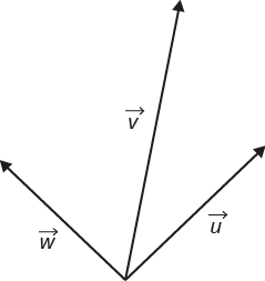 <p class="text" dir="auto">Urči, které báze jsou pravotočivé a které levotočivé. Vektory vždy ber podle abecedy.  </p><p class="text" dir="auto">Vektor <span data-katex="true" class="latex">\( \large \overrightarrow{v} \)</span> je v&nbsp;popředí</p><div class="d-flex flex-column justify-content-center align-items-center p-8 bg-gray-100 rounded-4 my-2"><figure class="cursor-pointer m-0"><a href="https://www.matikaprospoluzaky.cz/Priklady_obrazky/Analyticka_geometrie/2_3_4b_0.png" target="_blank"><div><figcaption style="color: black;"></figcaption></div></a></figure></div>